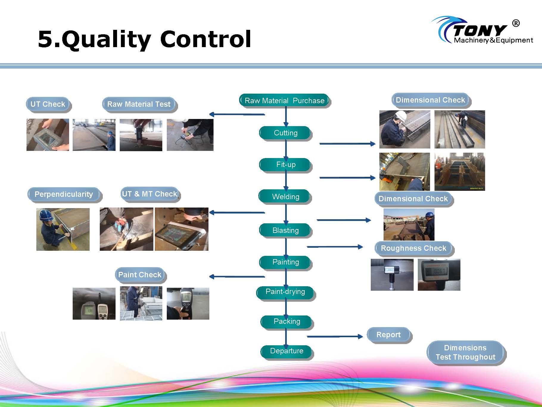 QTM Company Profile 28.jpg